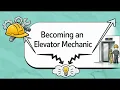 How to Become an Elevator Mechanic A Step-by-Step Guide
