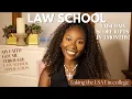LAW SCHOOL APPLICATION My LSAT Experience using BluePrint Encouragement