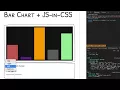 CSS Paint API - Bar Chart JS-in-CSS