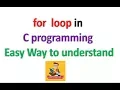 For Loop in C with Example Program Part-22 IGNOU MCS-011