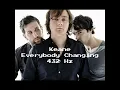 Lagu Keane - Everybody's Changing (432 Hz) Version