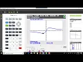 Finding Extrema with a Graphing Calculator