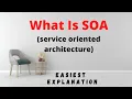 What Is SOA Service Oriented Architecture Explained Oracle SOA 12c Tutorial