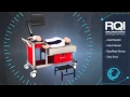 Resuscitation Quality Improvement Program RQI