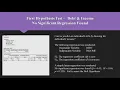 Unit 6 PSPP to Conduct a Regression