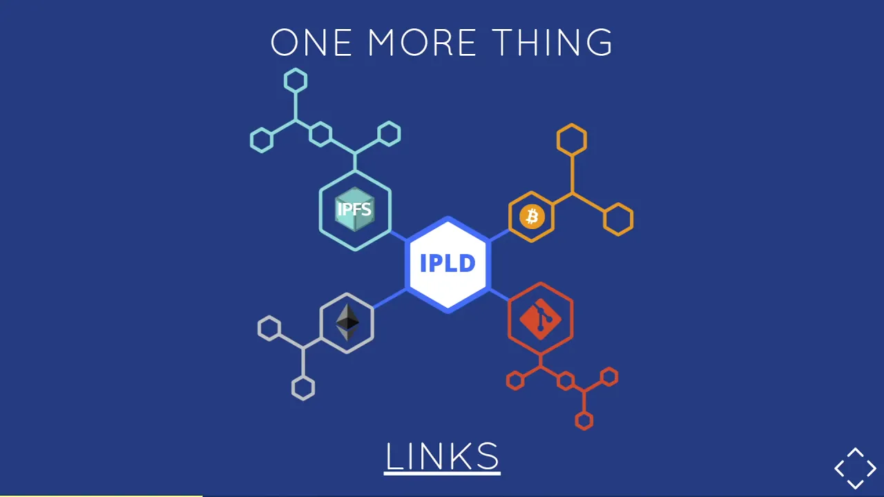 GPN19 - Foundations for Decentralization: Data with IPLD