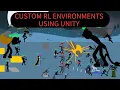 Connect Unity to Python RL with Sockets Create a Custom AI Environment FULL EXPLANATION Tutorial