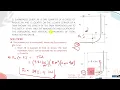 Sample Problem 1 Hydrostatic Force on Curved Surface