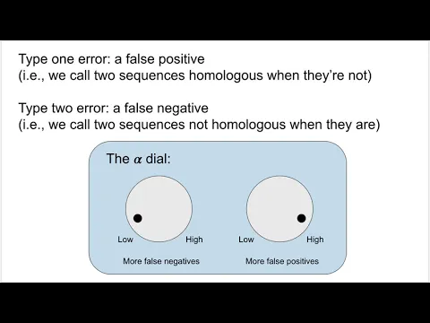 Sequence Homology Searching (part 3)