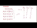 Sparse matrix representation - c program explanation