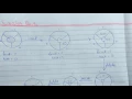 Data Structure Algorithms Circular Queue Introduction