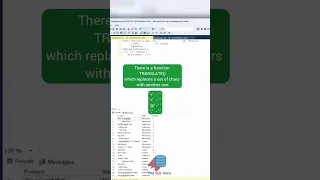 Still using REPLACE