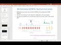 Abstractive Summarization