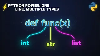 Function Overloading in Python Demystified
