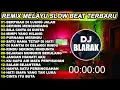 Lagu Dj Berpisah Di Ujung jalanFull Album Remix Terbaru Viral Tiktok 2K26 Dj Blarak