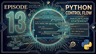 Python Match-Case Explained Cleanest Control Flow Python for Beginners Ep 13