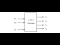 Using Decoders to Implement Combinational Logic
