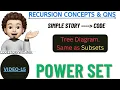 Power Set Same as Subsets Magic Of Recursion Recursion Concepts And Questions