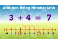Learn Addition Using Number Line Mathematics Book B Periwinkle