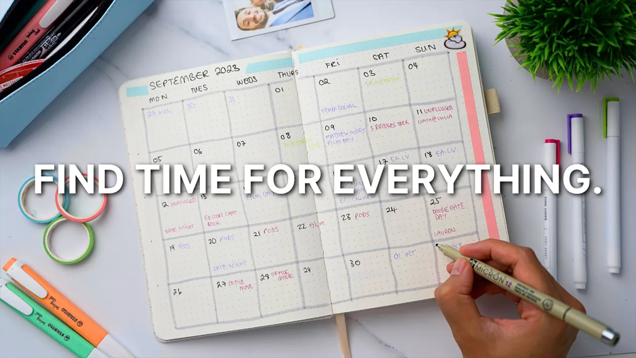 Outline Video Stop Wasting Time - 5 Time Management Skills to Master