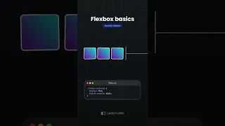 How to use flexbox -