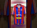 Download Lagu Bayern Munich Jersey Evolution.