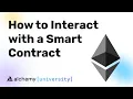 How to Interact with a Smart Contract FROM SCRATCH - Alchemy University