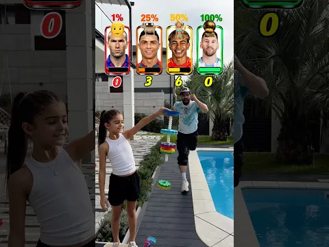 π«β‘οΈ ENERGY SPEED CHALLENGE | π€© WHO IS FAVOURITE FOOTBALLER?