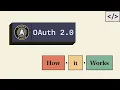 Download Lagu Exploring OAuth 2.0: Must-Know Flows Explained