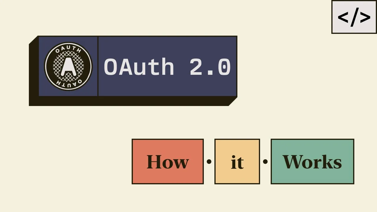 Exploring OAuth 2.0: Must-Know Flows Explained