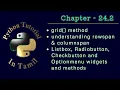 Python Tutorial Chapter 24 Part 2 - Tkinter widgets in Tamil