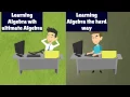 This Course will help you Master Algebra in 2hrs and pass your next test with EASE