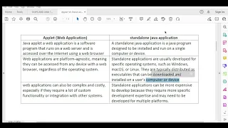 Differences between an Applet and stand alone java application - What is Applet in java
