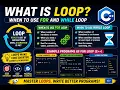 Lec 7 What is a Loop in C For Loop vs While Loop Examples When to Use Them