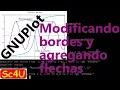 Tutorial-Principios de GNUPlot 14 Flechas arrow y bordes