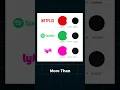 Unlock the power of color in branding