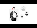 Background Screening Made Simple - HireRight