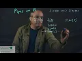 Pipes in R