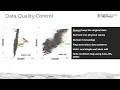 Future Exploration Workflows using Machine Learning
