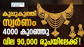 Gold Prediction 2026 4000 90 000