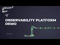Observability Platform Demo