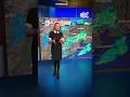 Cold and rainy Monday on tap for Houston