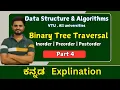 Binary tree traversal Data Structures Algorithm VTU All universities