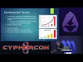 Creating an Application Security Program - Ken Kazinski CypherCon 8 0