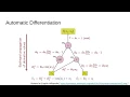 Section 1 - Lecture 2