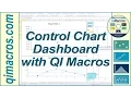 QI Macros - Control Chart Dashboards in Excel