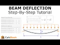 Beam Deflection