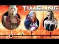 The Complete Devil May Cry Timeline The Leaderboard