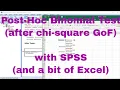 SPSS - Pearson Chi square goodness of fit post hoc using binomial test