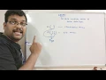 ONE DIMENSIONAL ARRAYS - C PROGRAMMING